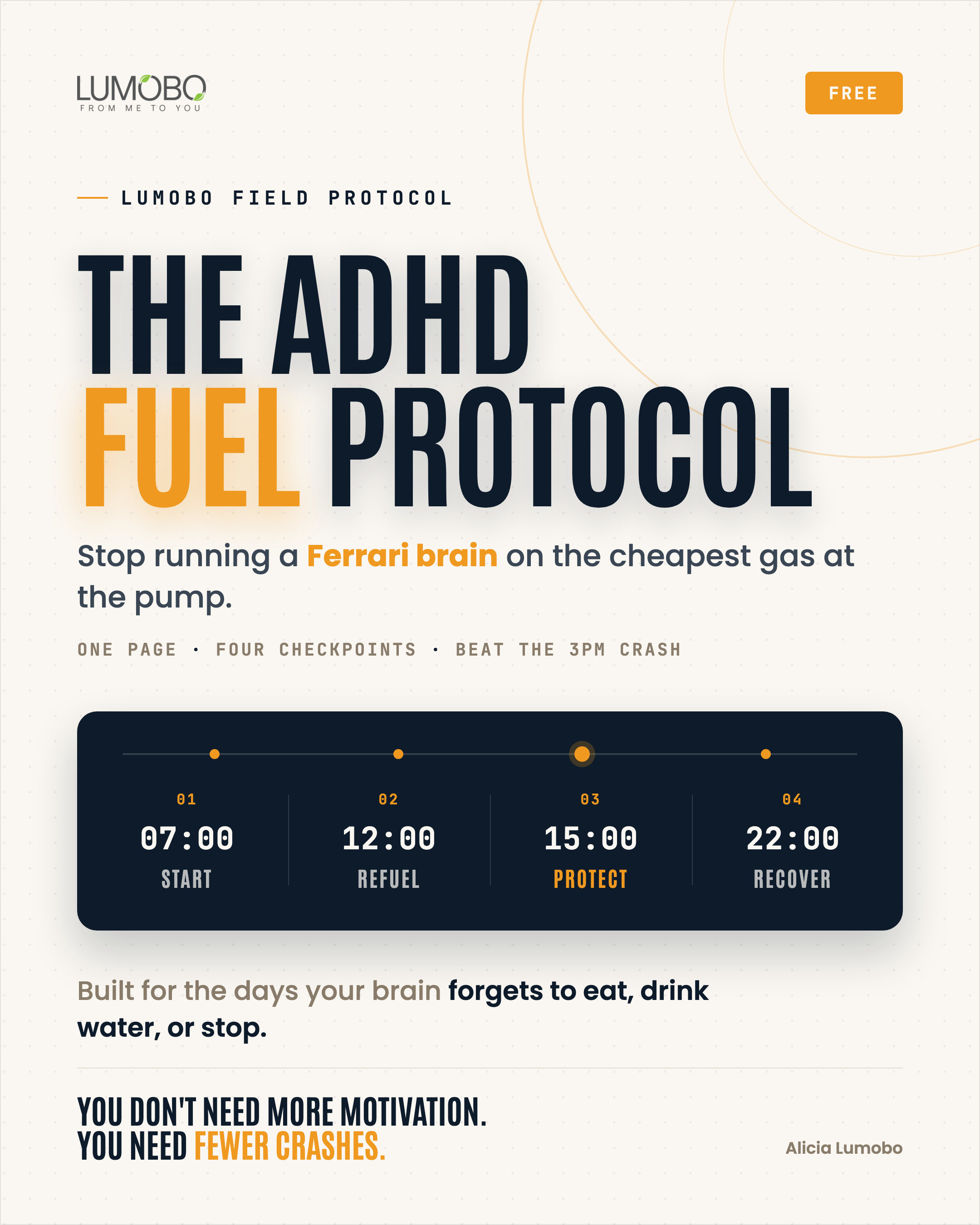 The ADHD Fuel Protocol